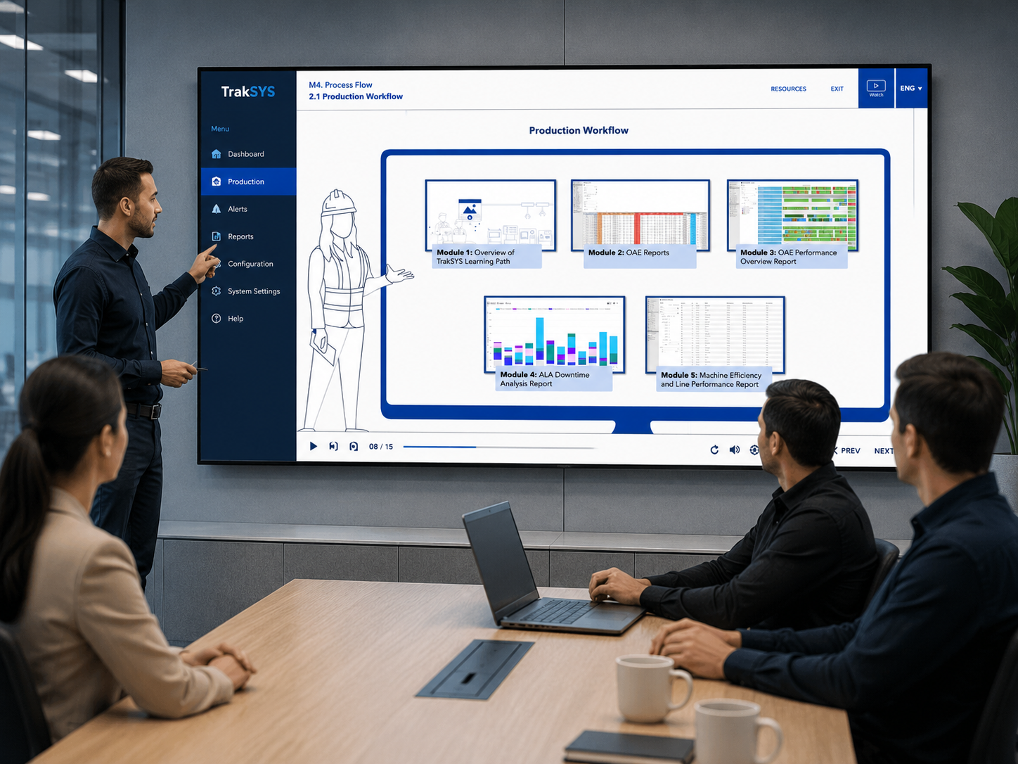 TrakSYS Industrial Training Modules